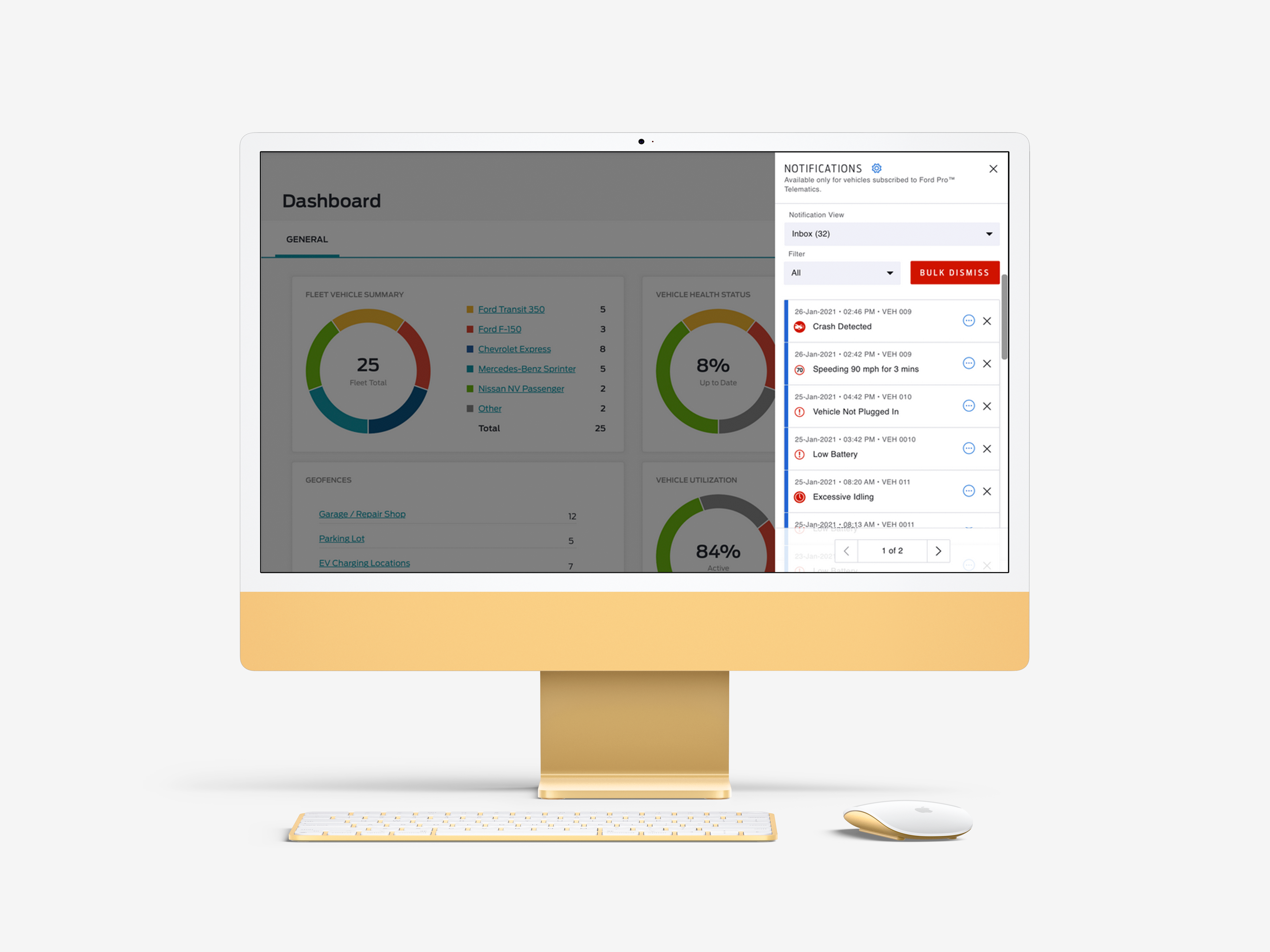 Ford Telematics Platform Overview